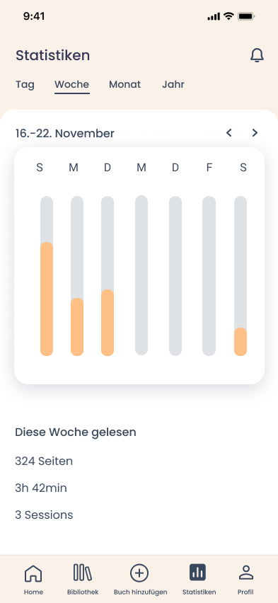 Diplomarbeit Book o'Clock